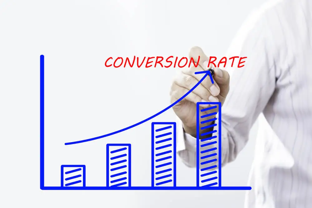 Higher Conversion Rate on Live Leads